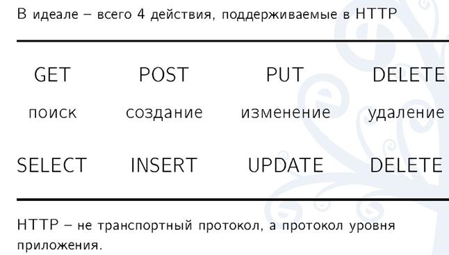 Мега или кракен